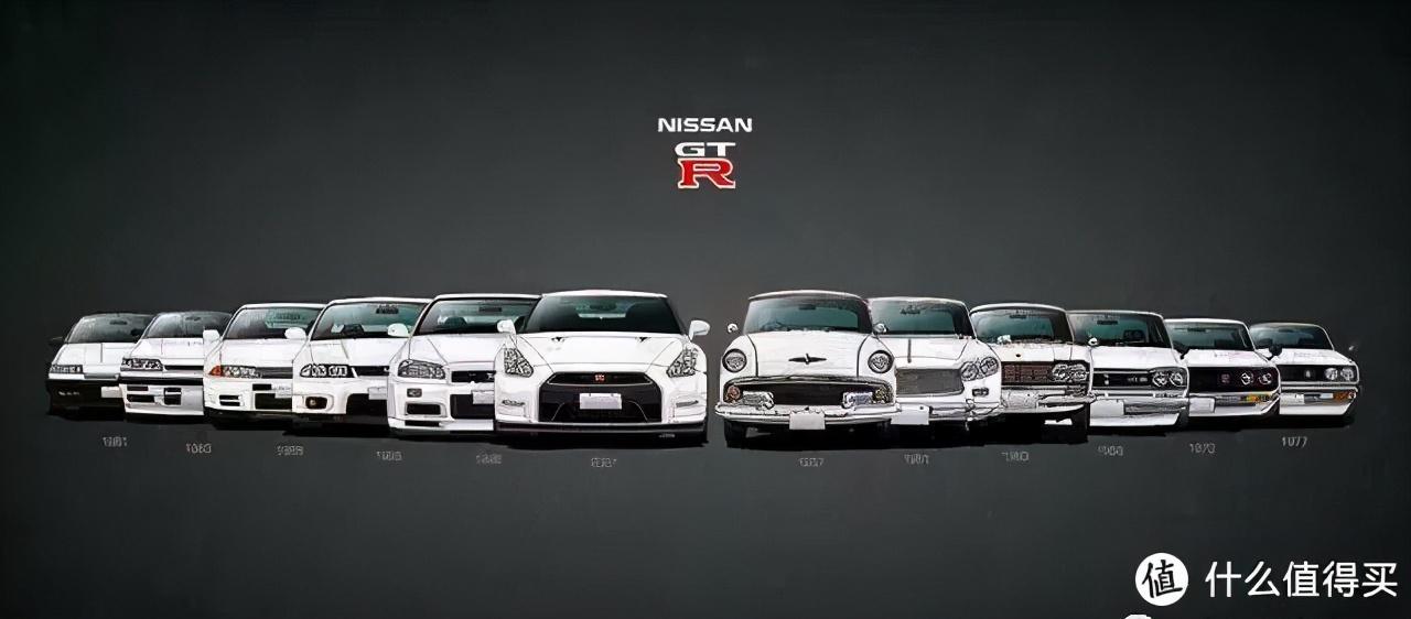 日产gtr_日产gtr多少钱一台_日产gtr2023款价格