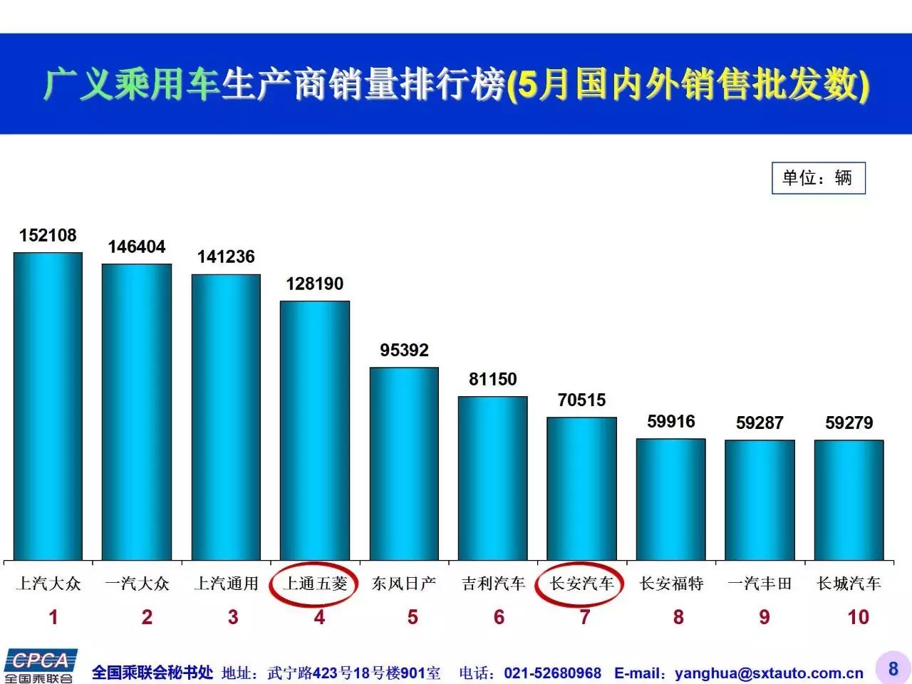 劲客要杀入小型SUV市场，但东风日产SUV家族的野心可不止这一点