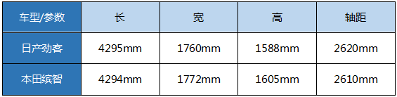 劲炫逍客_劲客_玩客浏览器和劲玩浏览器是一个?