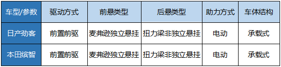 玩客浏览器和劲玩浏览器是一个?_劲炫逍客_劲客