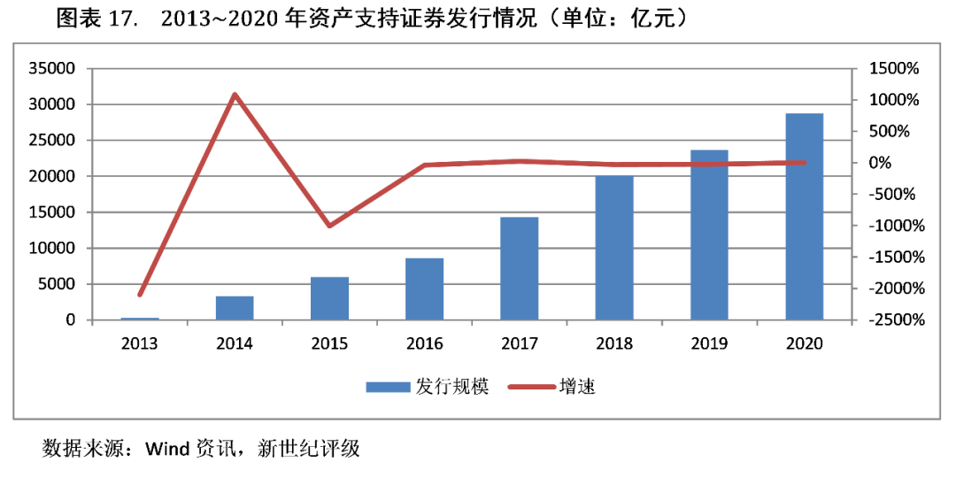 盘点半年末三大险企固收投资版图，合计已超5万亿，国债地方债占比提升