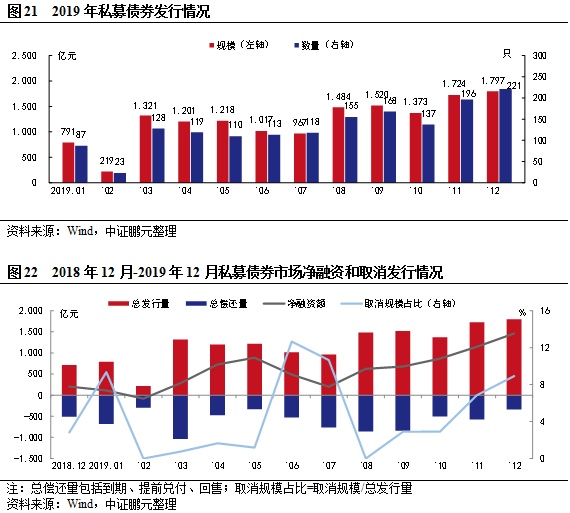 互联网公司保险_公司给员工交保险_保险公司