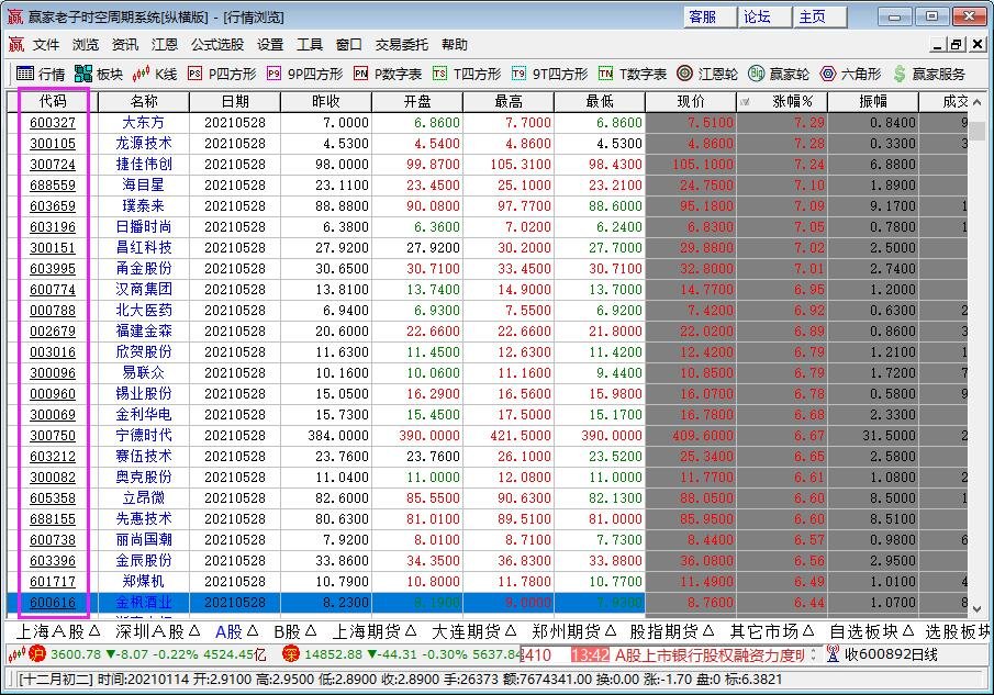 移动app购物方式_移动购物交易额_移动购物