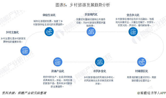旅游团购最好的网站有哪些_旅游团购最好的网站_北京旅游网站