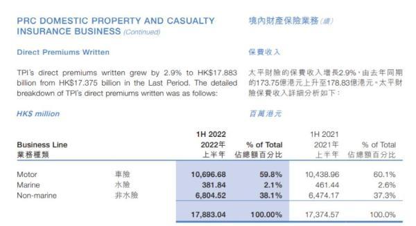 保险公司_公司的车买保险_公司给员工交保险