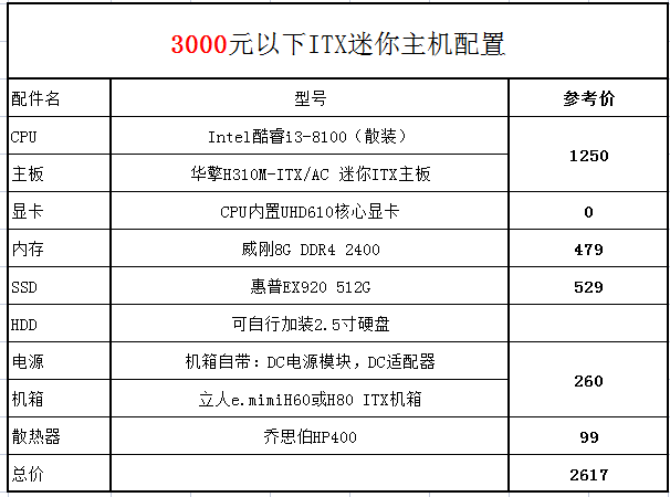 立人机箱_能显卡立装的机箱_8人打鱼游戏机机箱多少钱一台