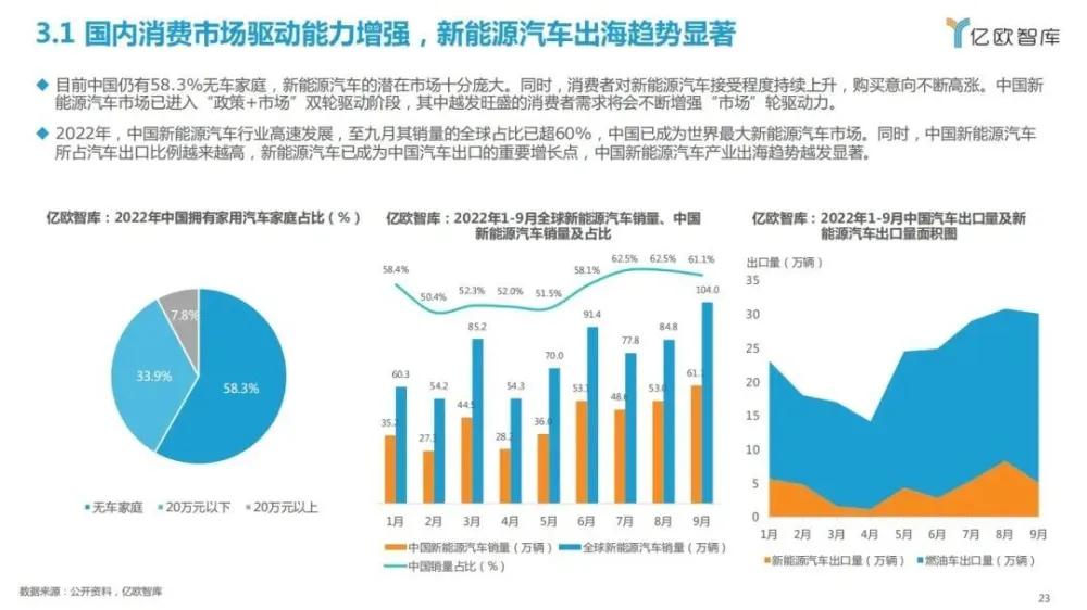 比亚迪汽车新能源汽车价格_比亚迪汽车_比亚迪汽车app下载