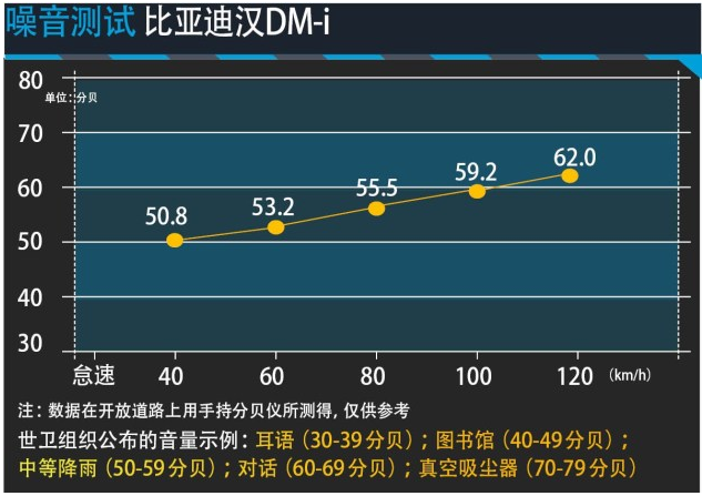 比亚迪“最神秘部门”，揭开畅销车背后的秘密