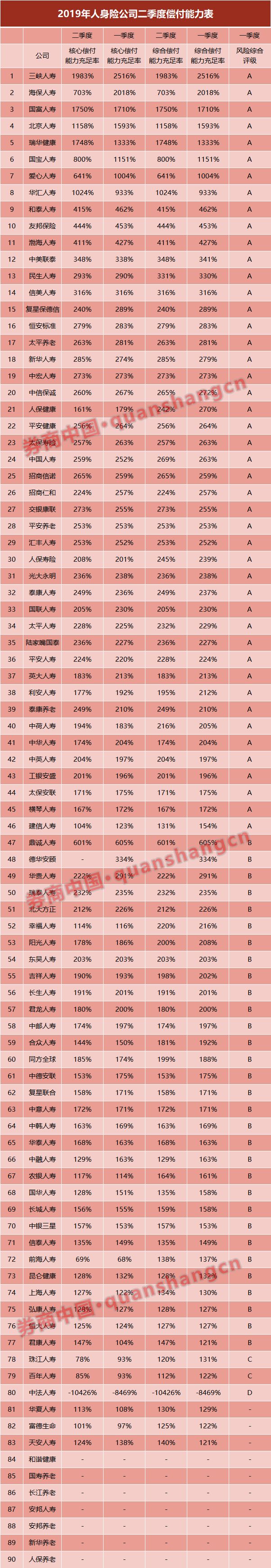 公司买保险吗_保险公司_公司车保险