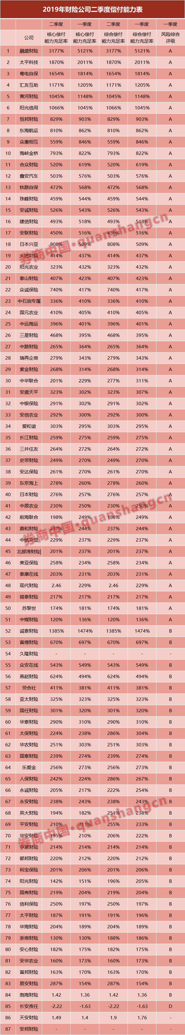 公司车保险_公司买保险吗_保险公司