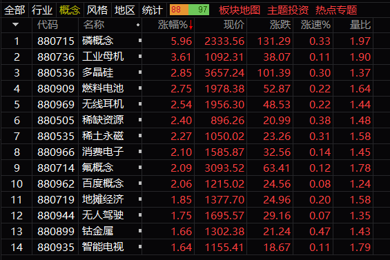 周线_老股民8周线金叉55周线_周线技巧