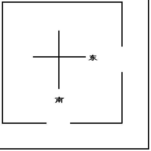 学习玄空风水必须弄懂的三个基本问题