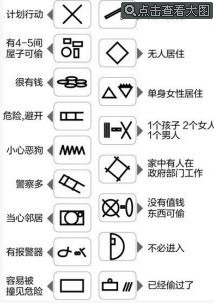 小偷留下的暗号_小偷暗号_小偷小偷先生韩剧