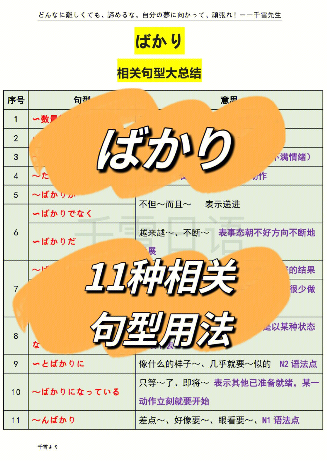 日语速成班一般需要几天_日语速成_日语速成中文谐音