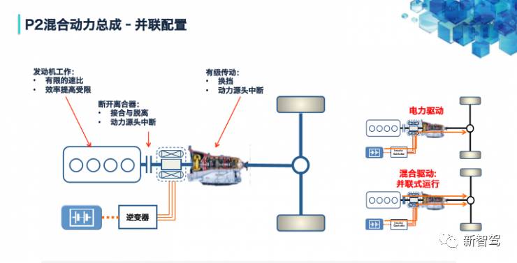 蒙迪欧新能源_新福克斯 新蒙迪欧_山东能源新矿集团内蒙能源