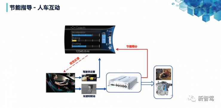 新福克斯 新蒙迪欧_蒙迪欧新能源_山东能源新矿集团内蒙能源