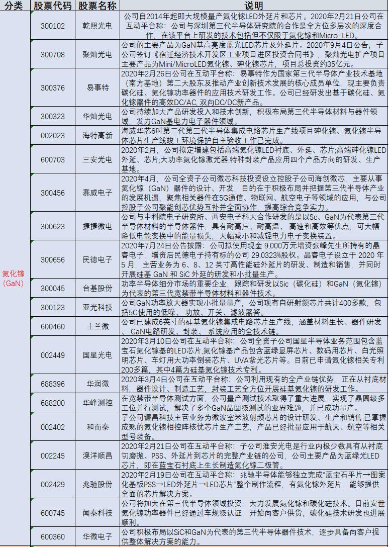 a股低价股票_有a股和b股的股票差别_低价股有哪些好股票