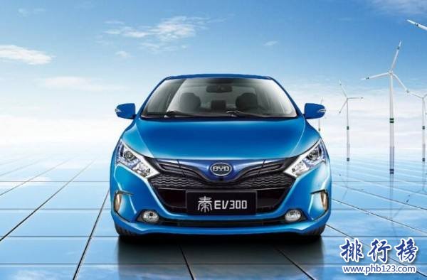 纯电动汽车排名：特斯拉Model S排名第一