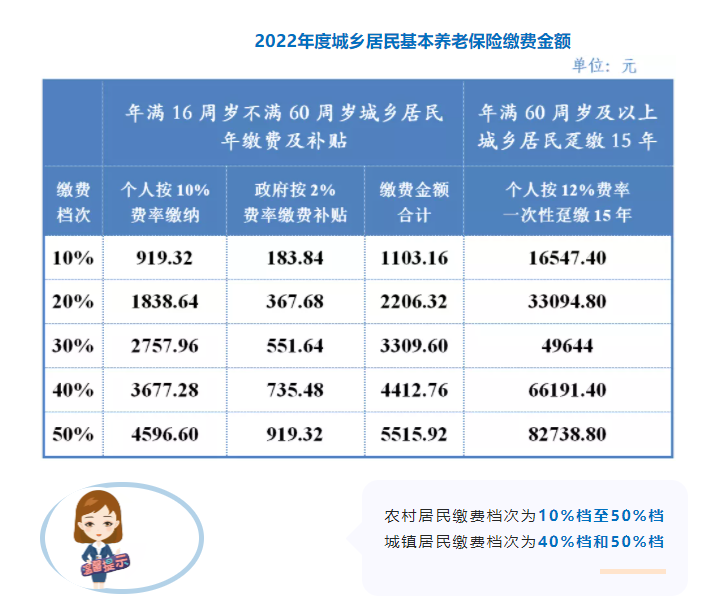 马明哲：未来平安保持20%的增长不太可能，但可以双位数增长