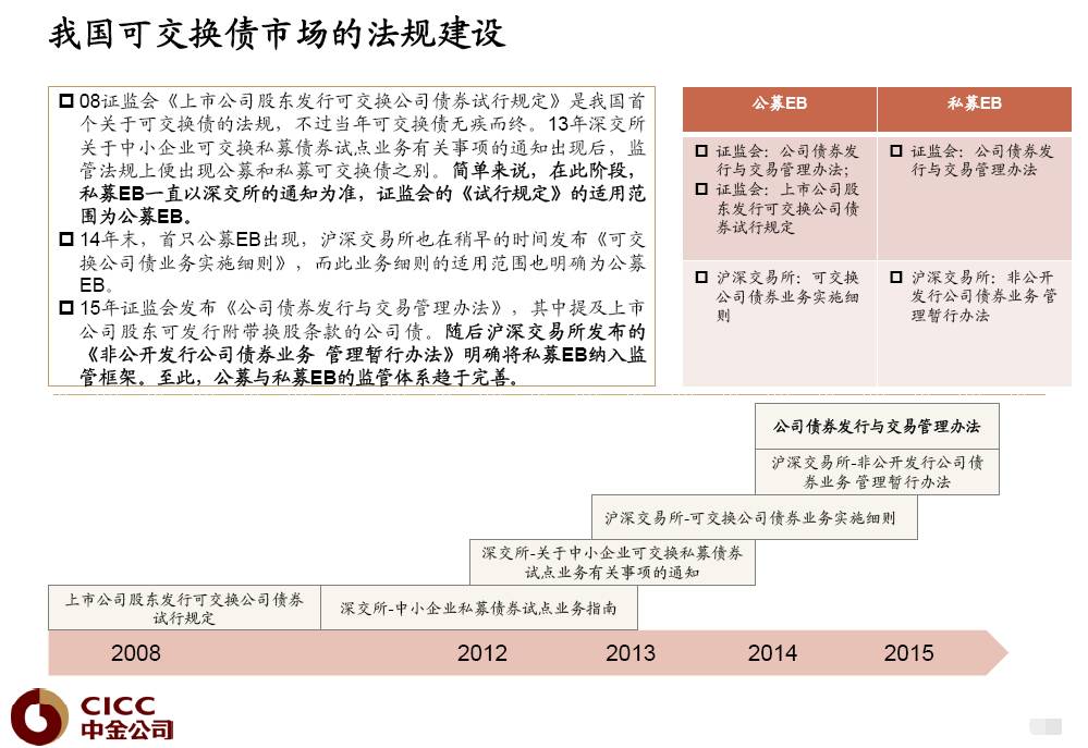 华能国际电力股份有限公司 发债_常铝股份发债_东财发债