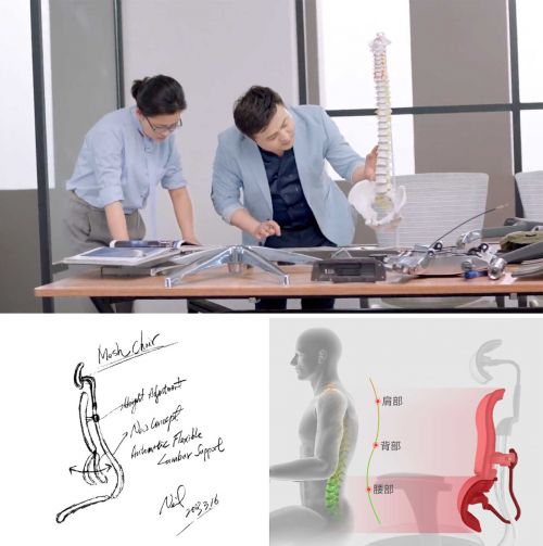 人体工学座椅_座椅人体工学角度_座椅人体工学分析表格
