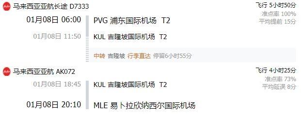 去马尔代夫旅游大概要多少钱一个星期