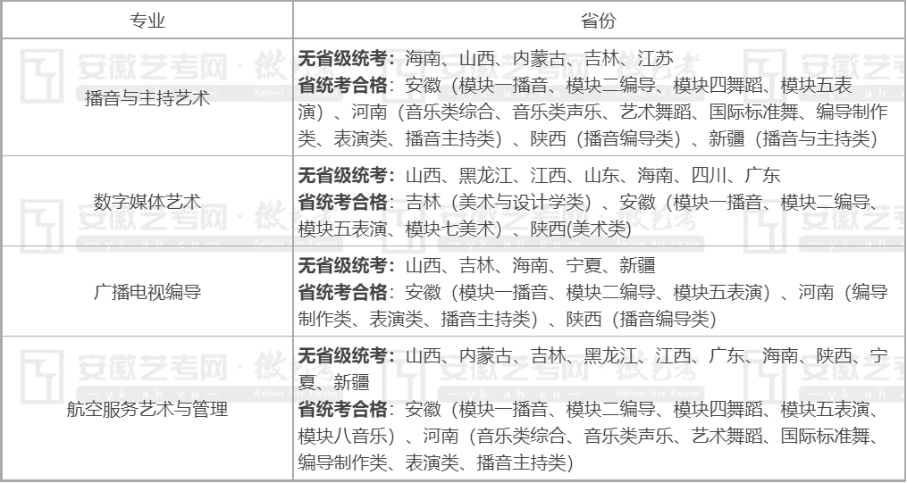 南京航天大学金城学院学费_南京航空航天大学金城学院_南京航空大学金城学院宿舍