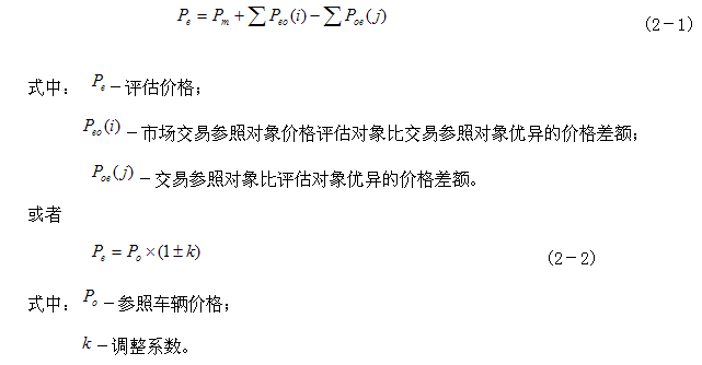 评估二手车计算公式_二手车怎么评估_评估二手车价格软件哪个好