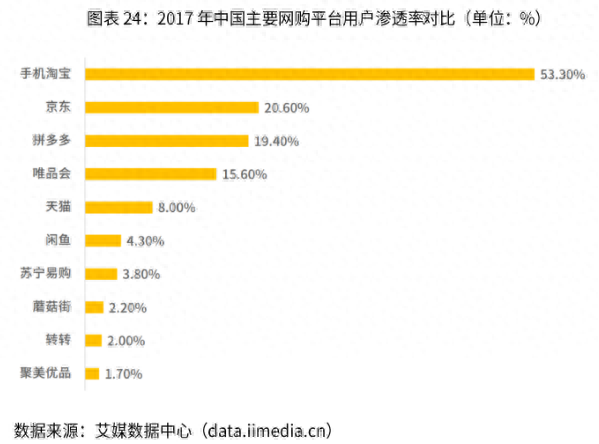 优品聚美空调压缩机_聚美优品_优品聚美压缩机