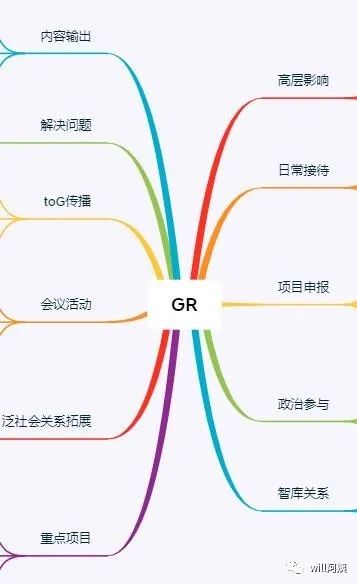 联易互动_容联易通和容联云通讯_联易互动