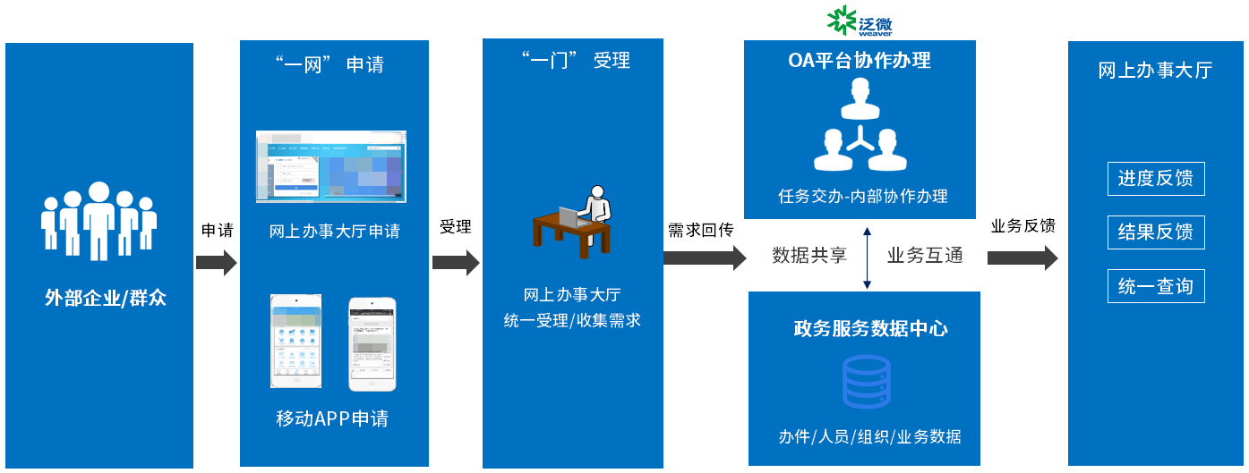 2019移动互联网蓝皮书：新技术、新业态、新市场改变移动社交格局