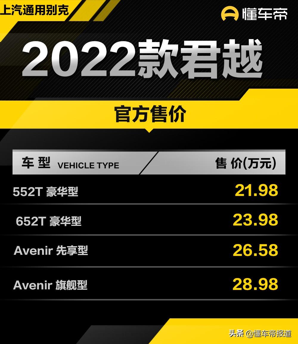 新车 | 售21.98万元起，2022款别克君越上市，与丰田亚洲龙同级