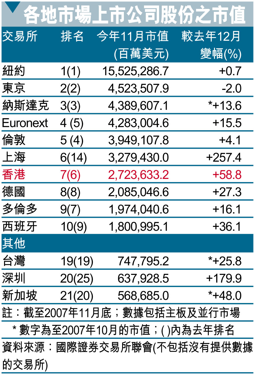 和记黄埔市值_钜记手信 市值_黄埔记培训学校