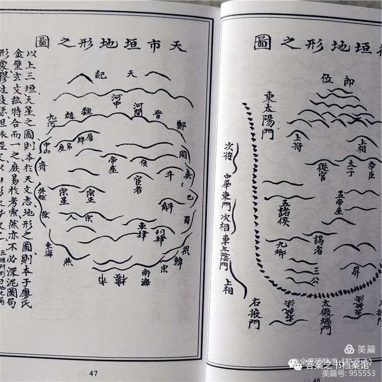 阴阳宅风水的历史