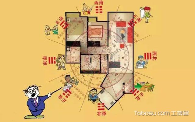 阴阳风水_十六字阴阳风水秘术txt下载_阴阳风水