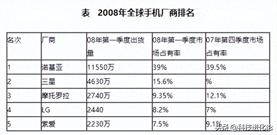 nokia是哪个国家的_nokia_nokia什么意思
