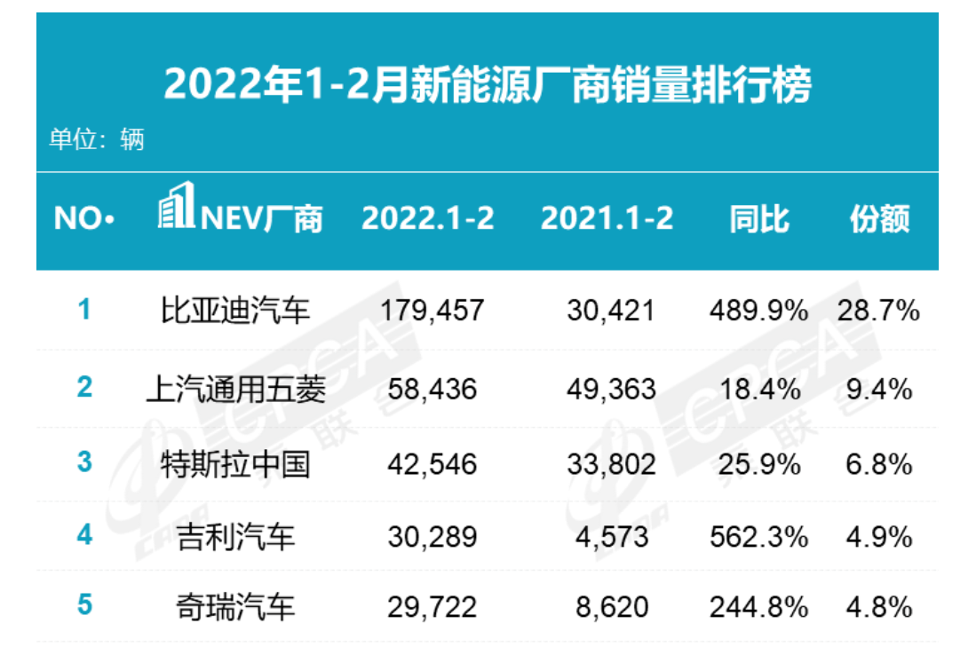 比亚迪新能源汽车_比亚迪2020年新能源_比亚迪新款能源汽车