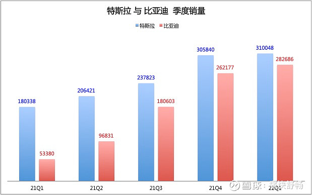 比亚迪2020年新能源_比亚迪新款能源汽车_比亚迪新能源汽车