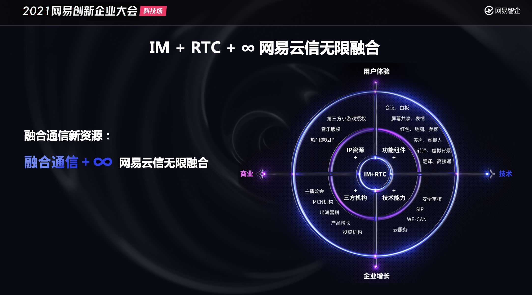 网易尚品,尚品宅配2022年将聚焦利润大幅增长，加快渠道下沉速度