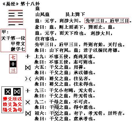 易经占卜方法 流程_易经铜钱占卜方法视频_易经占卜方法