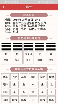 梅花易数图片