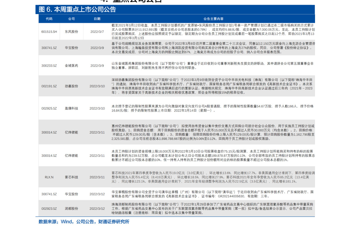 汇源果汁股票代码01886（汇源股票）