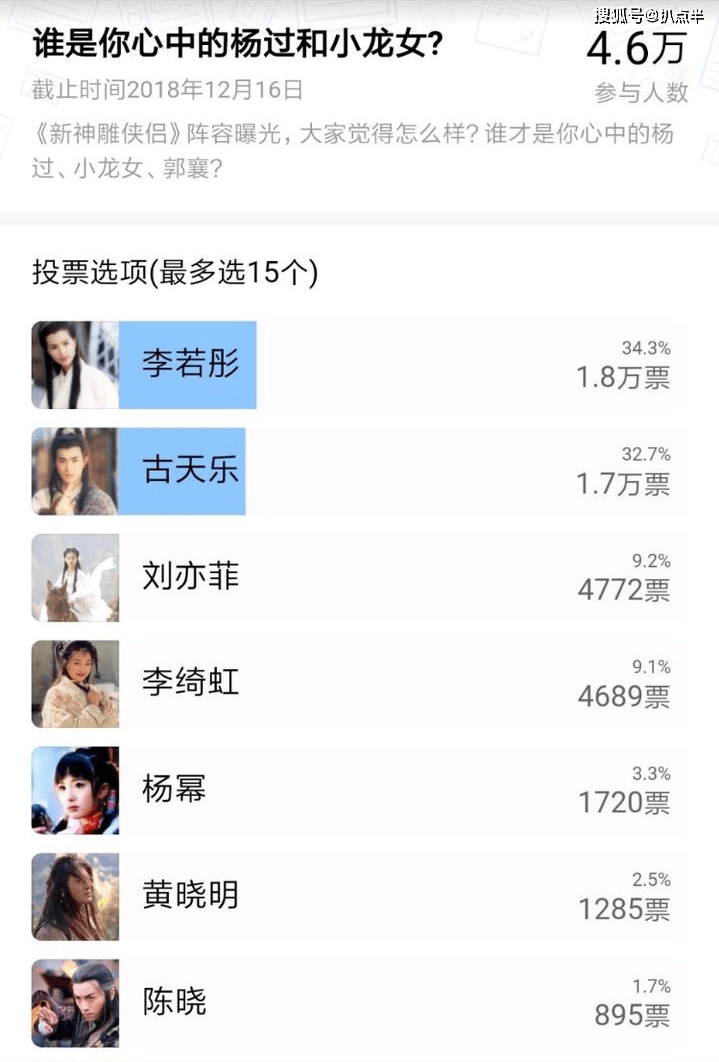 李若彤照片_李若彤小龙女_李若彤