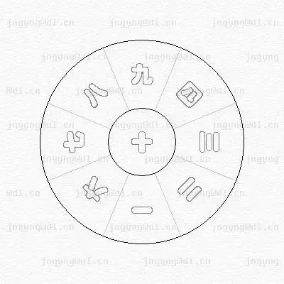 如何测算生辰八字_生辰测算命运_两人生辰结婚吉日测算