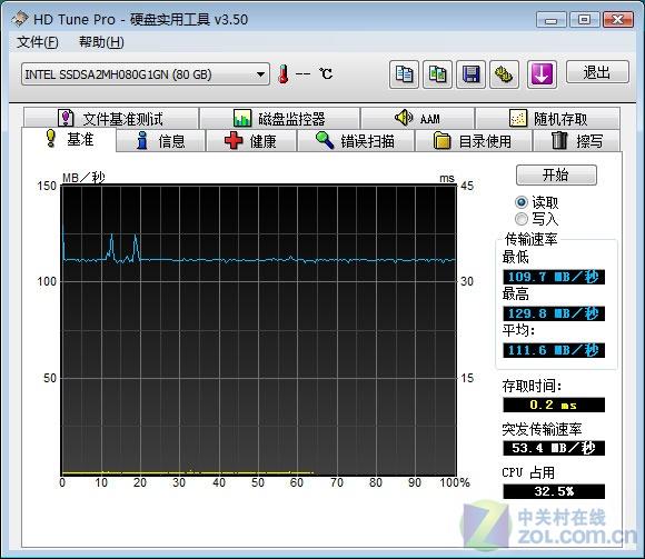 性能PK价格笔记本升级固态硬盘实测(4)