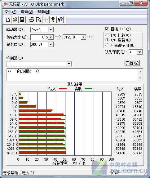 性能PK价格笔记本升级固态硬盘实测(5)