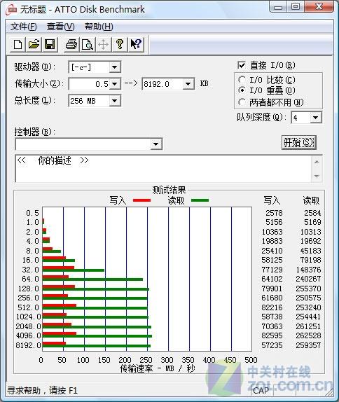 性能PK价格笔记本升级固态硬盘实测(5)