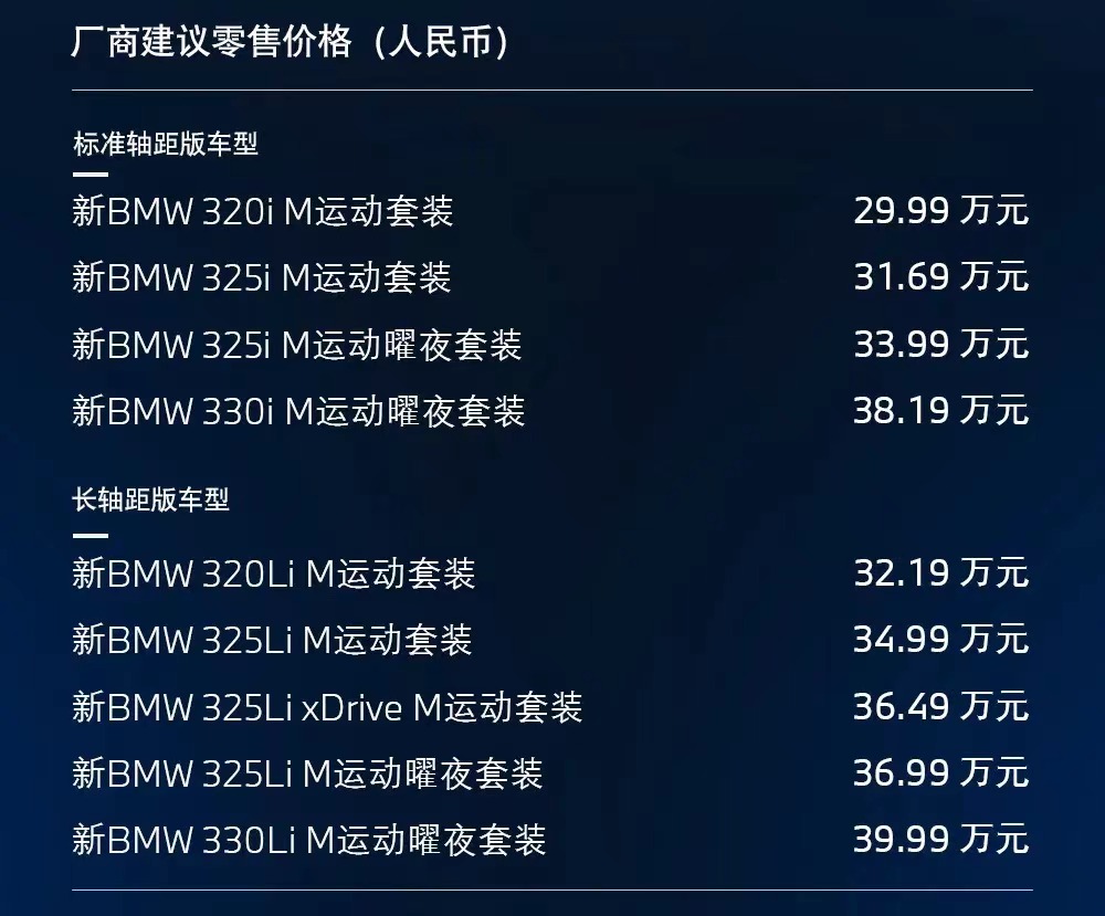 新款宝马3系正式上市！推出9款车型，售价为29.99-39.99万元