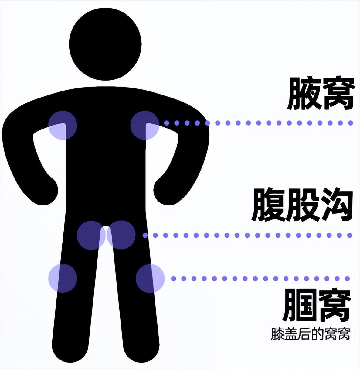 快速退烧的推拿手法_快速退烧的最有效的方法是什么_快速退烧