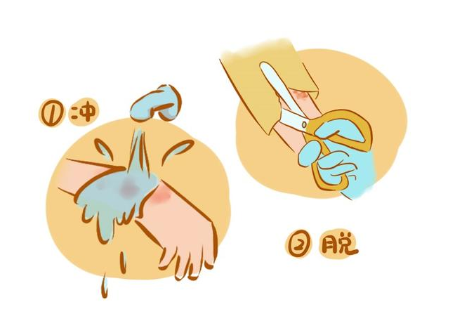 烫伤医院哪家好_烫伤医院_烫伤医院怎么治疗